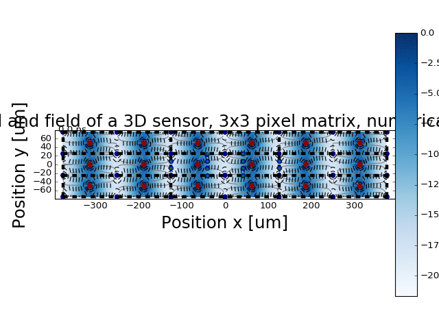 _images/Example_3D_drift.gif