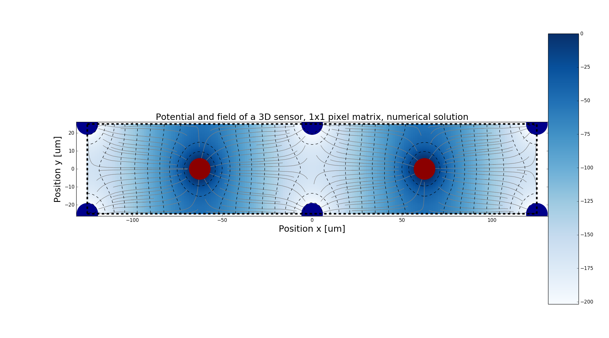 _images/Example_3D_numeric_1_1.png