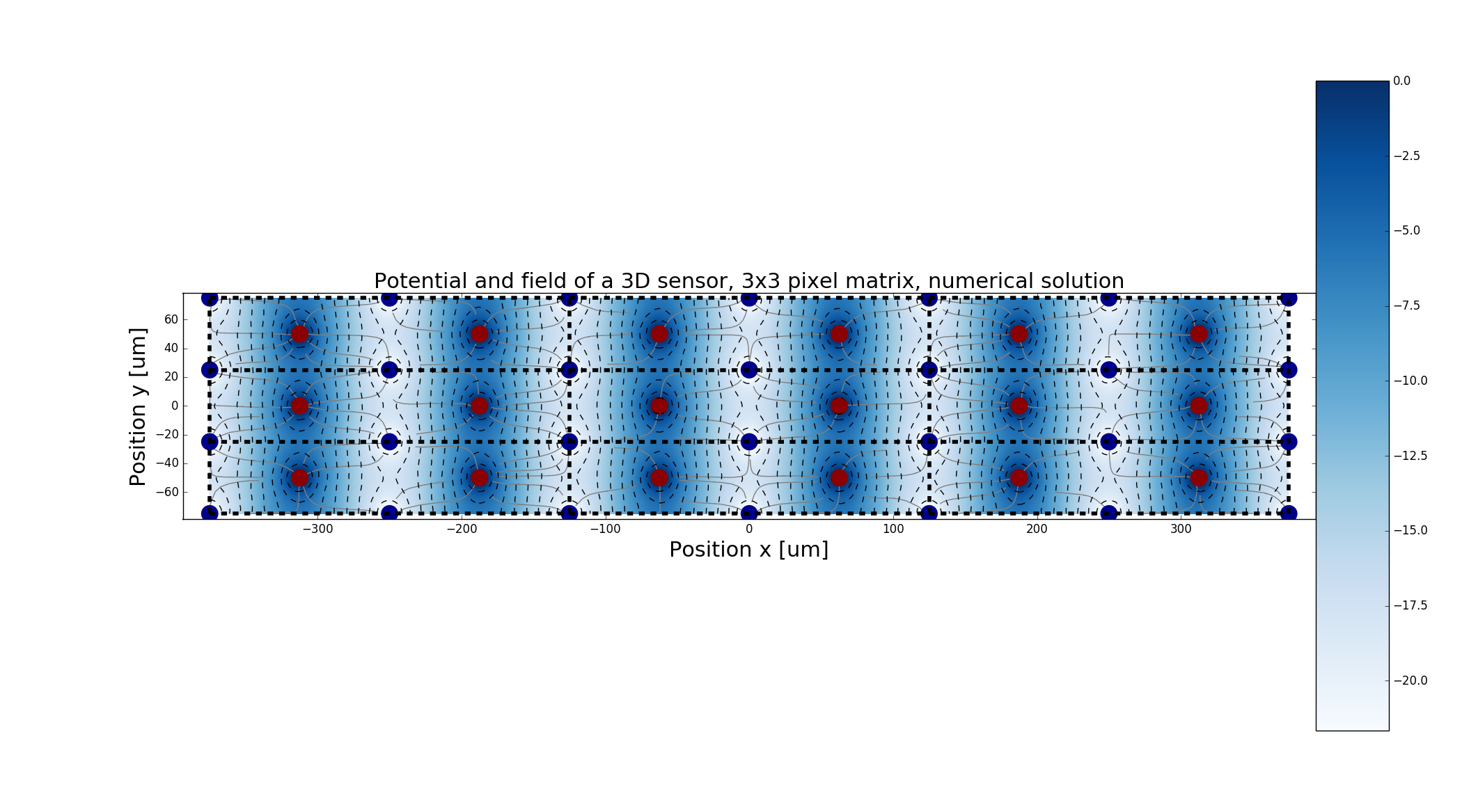 _images/Example_3D_numeric_3_3.png