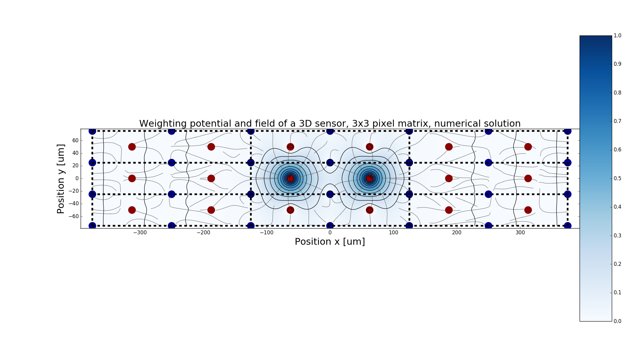 _images/Example_3D_w_numeric_3_3.png