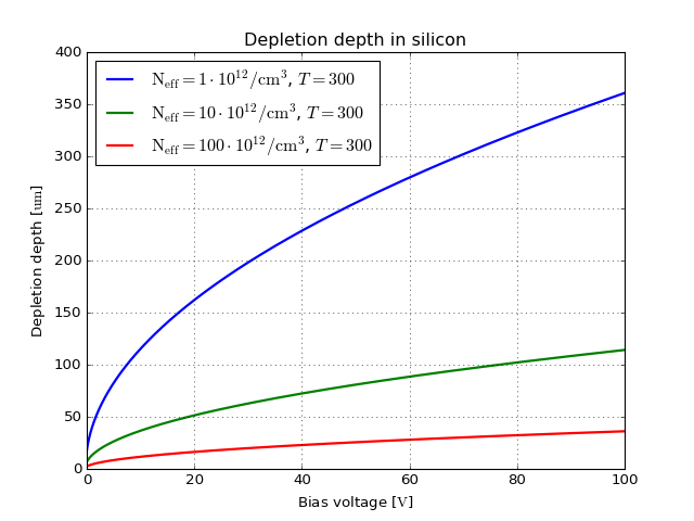 _images/Silicon-1.png