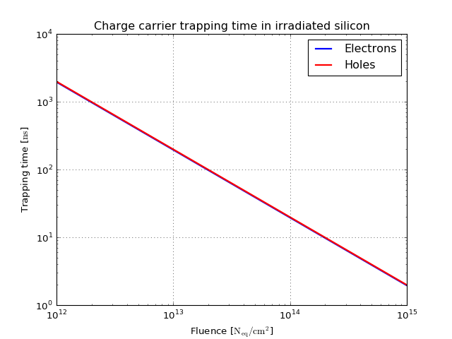 _images/Silicon-10.png