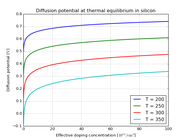 _images/Silicon-4.png