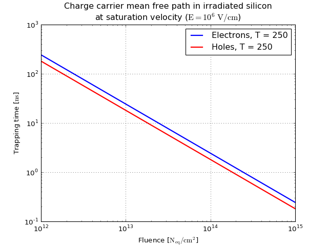 _images/Silicon-6.png