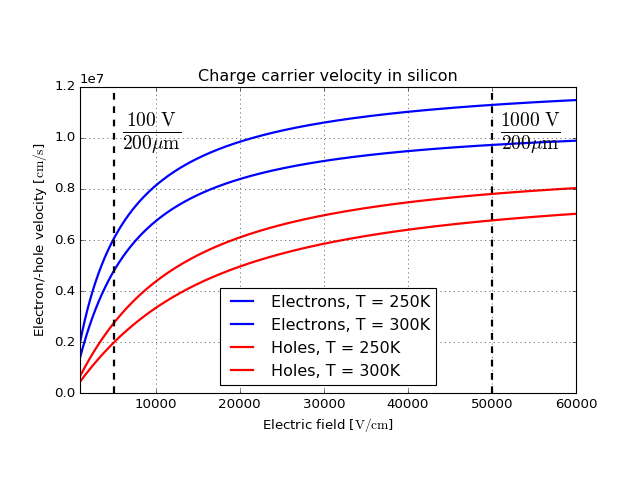_images/Silicon-8.png